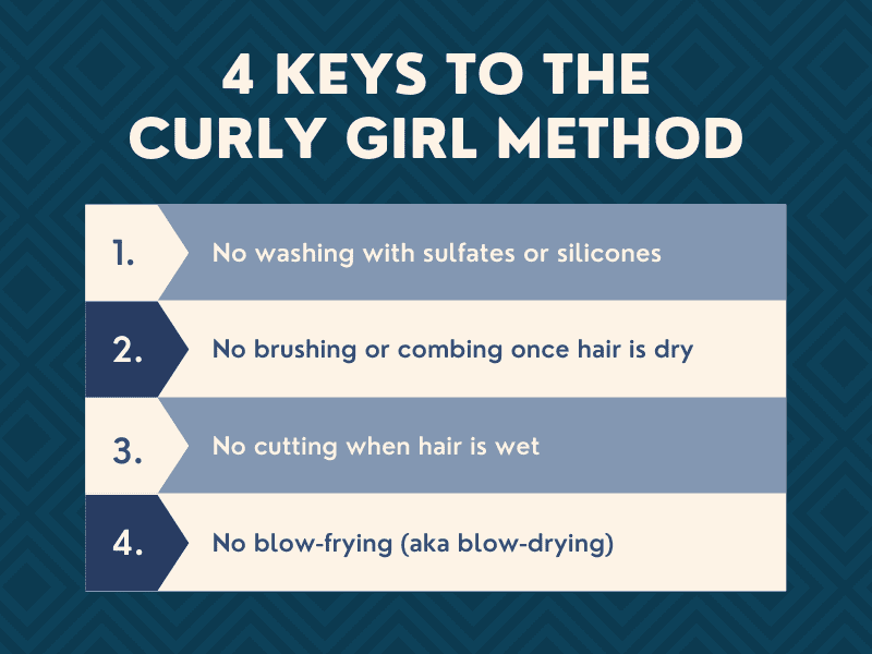 Afbeelding getiteld 4 sleutels tot de curly girl methode met 4 belangrijke tips voor het gebruik van deze haarstyling routine