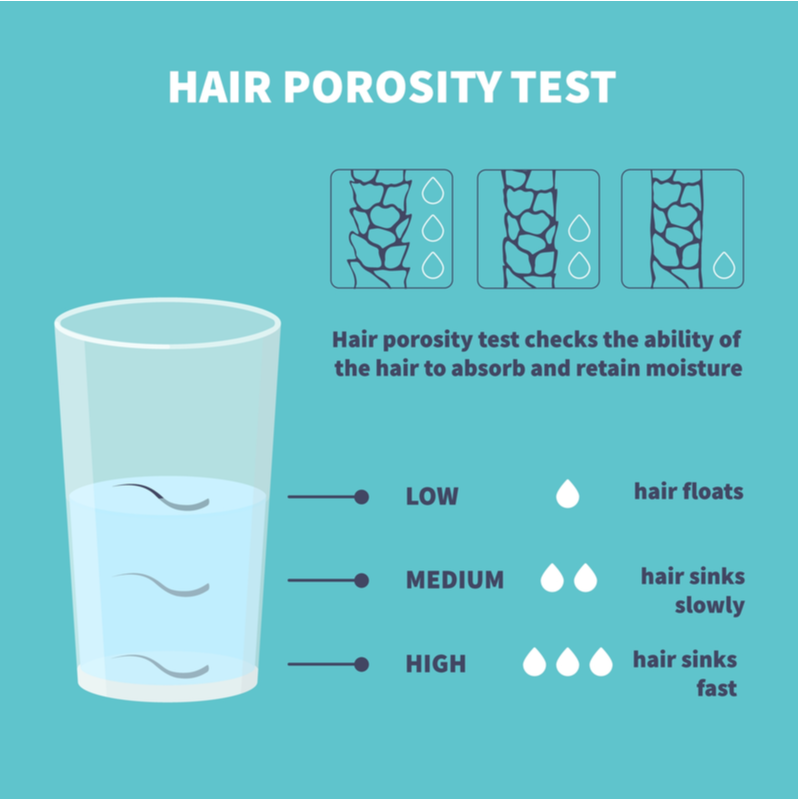 Test de porositeit van je haar om te bepalen of je rijstwater nodig hebt voor haar met een hoge porositeit