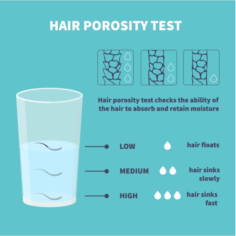 Afbeelding die toont hoe je een haar porositeitstest doet om te weten te komen of je paars moet gebruiken op droog haar.