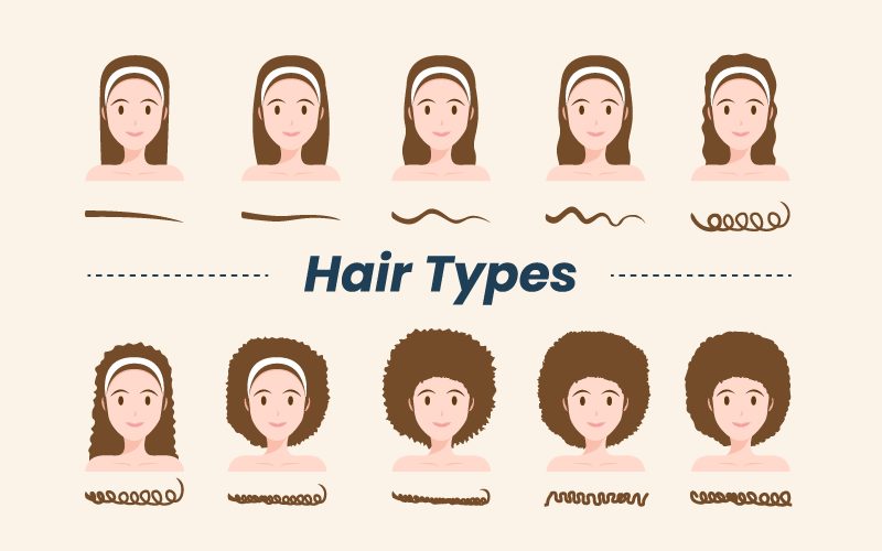 Verschillende haartypes en hoe vaak je ze moet wassen