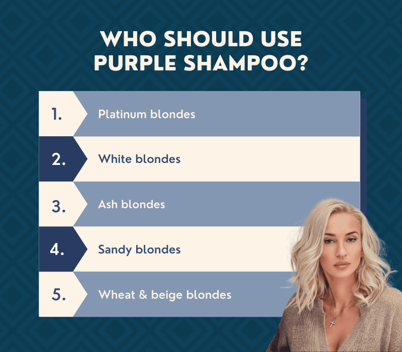Graphic getiteld Who Should Use Purple Shampoo met een afbeelding van een mooie blonde vrouw in de hoek