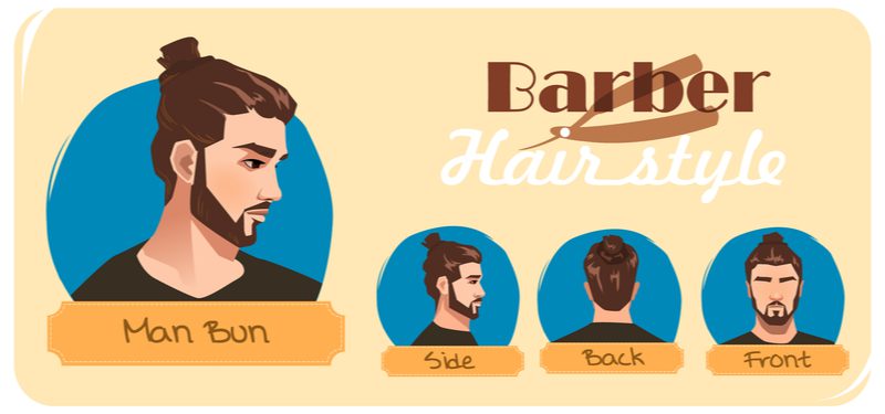 Grafiek die laat zien wat een man bun is en ook vanuit meerdere hoeken van voren, achteren en opzij.