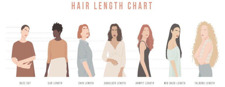 Hair Length Trends and Preferences in the Netherlands
