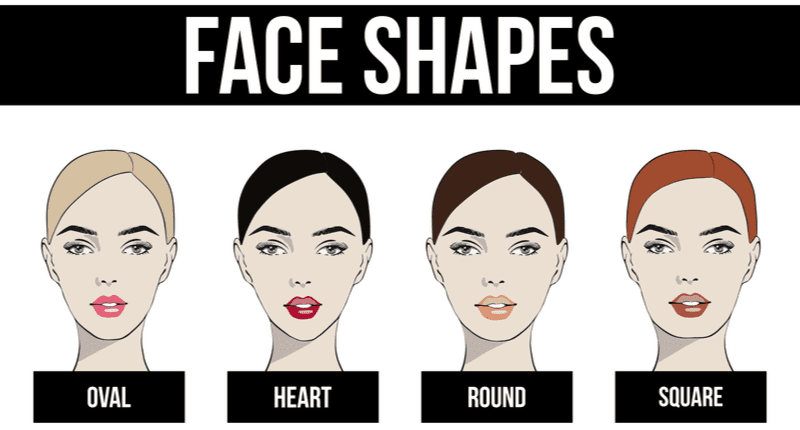 Voor een stuk over welk kapsel moet ik nemen, vier vrouwen gezichtsvormen geïllustreerd in een grafiek