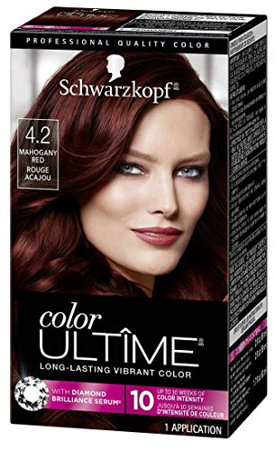 Schwarzkopf Color Ultime Permanente Haarkleur Crème