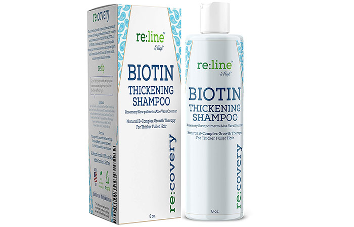 Paisie Botanics Reline Biotine Verdikking Shampoo